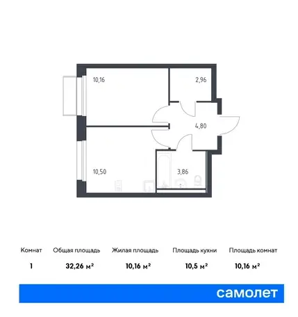 1-но комнатная квартира, 32,26 м², 11 эт., ЖК Квартал Марьино, фотография 1