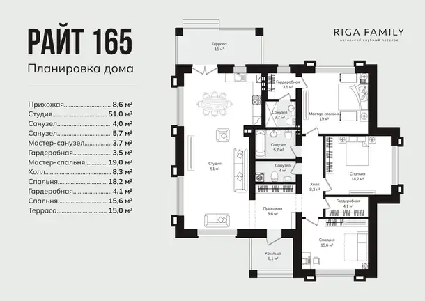 Продам дом, МО Городской округ Истра КП Рига Фэмели, RIGA FAMILY, фотография 1