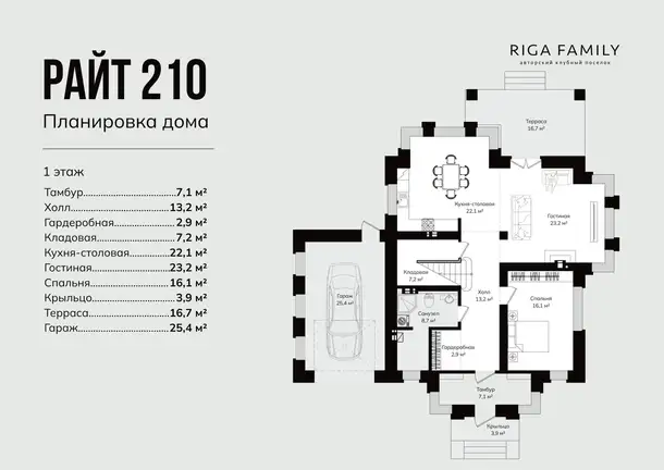 Продам дом, МО Городской округ Истра КП Рига Фэмели, RIGA FAMILY, фотография 1
