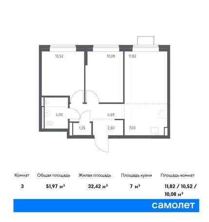 3-х комнатная квартира, 51,97 м², 2 эт., ЖК Богдановский Лес, фотография 1