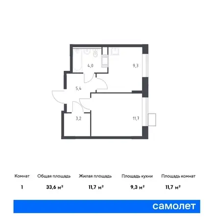 1-но комнатная квартира, 33,60 м², 11 эт., ЖК Цветочные поляны, фотография 1
