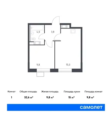 2-х комнатная квартира, 36,08 м², 13 эт., ЖК Цветочные поляны, фотография 1