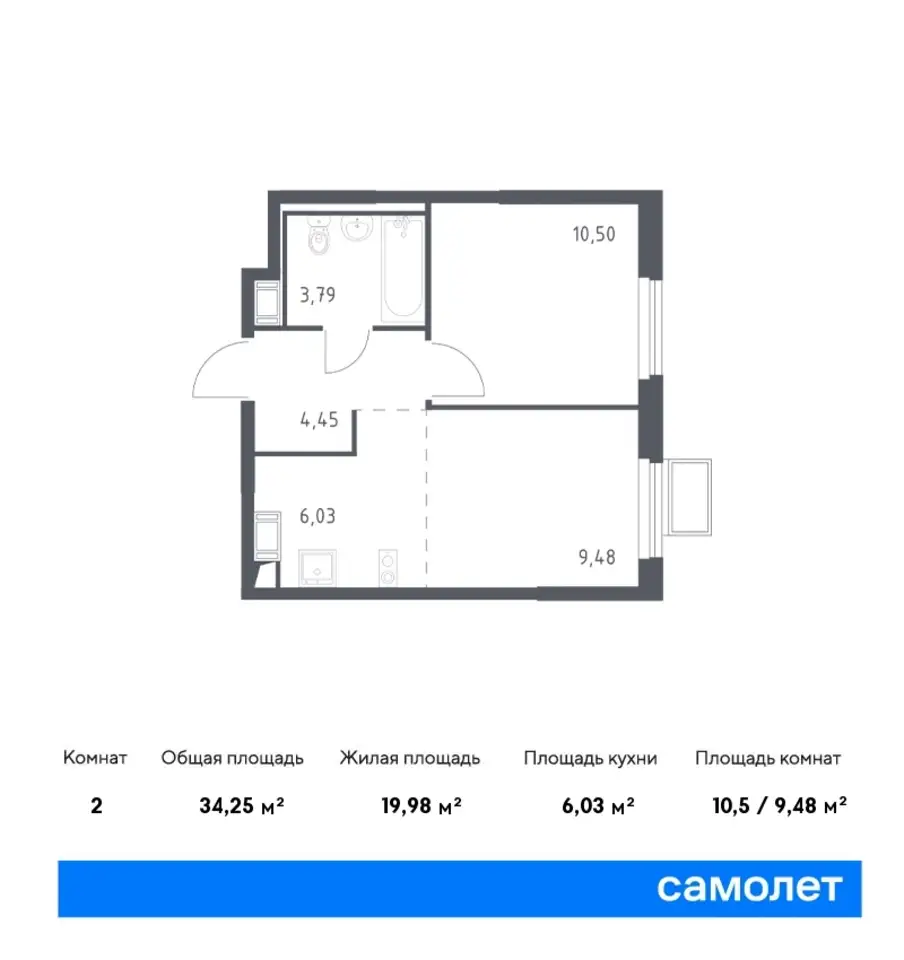 2-х комнатная квартира, 34,25 м², 10 эт., ЖК Горки Парк, фотография 1