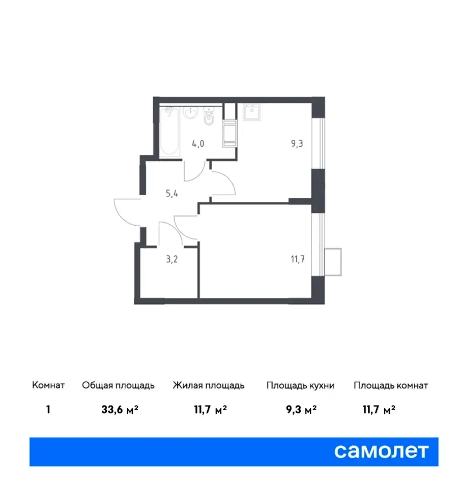 1-но комнатная квартира, 33,60 м², 11 эт., ЖК Цветочные поляны, фотография 1