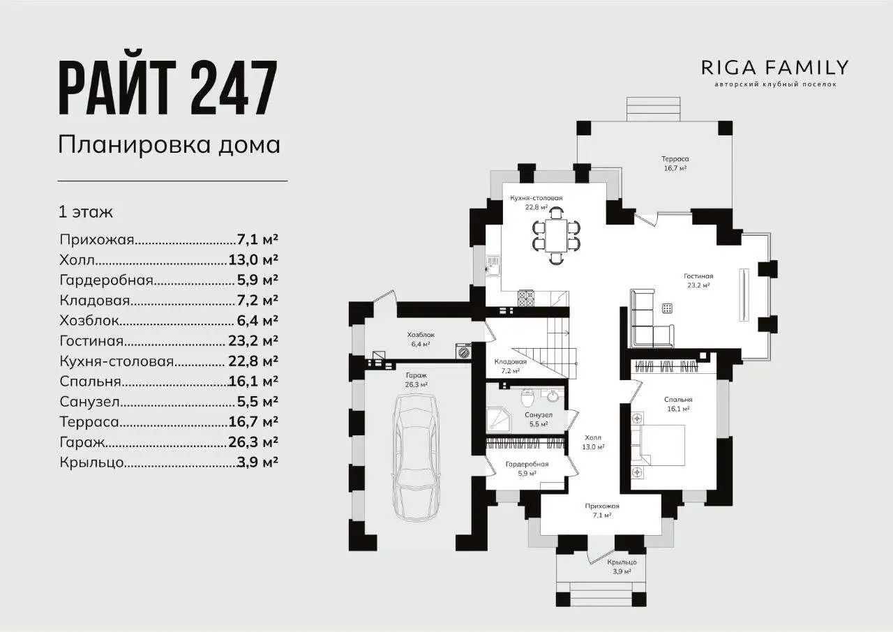 Продам дом, МО Городской округ Истра КП Рига Фэмели, RIGA FAMILY, фотография 1