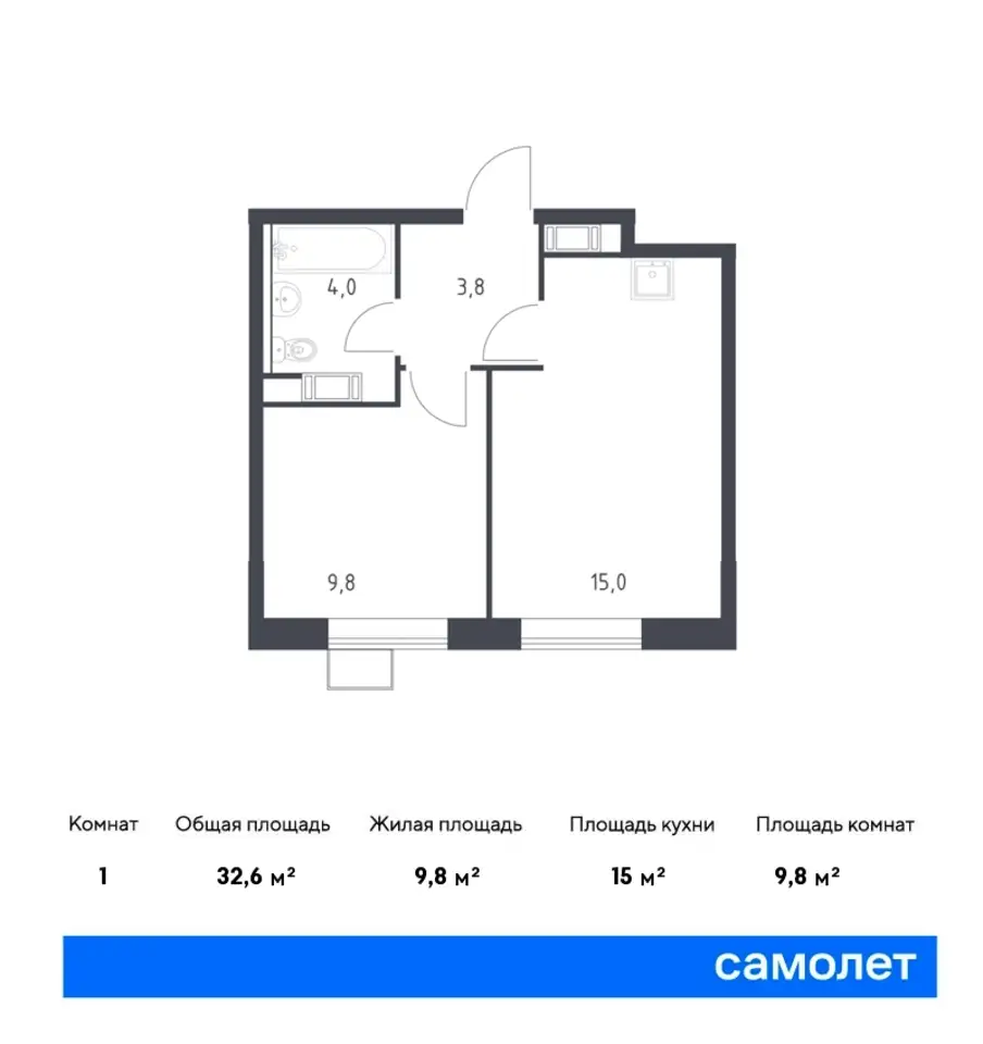 2-х комнатная квартира, 36,08 м², 13 эт., ЖК Цветочные поляны, фотография 1